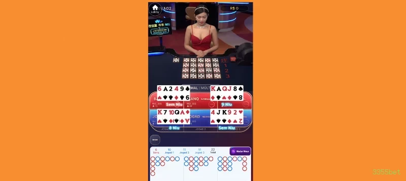 Login Seguro 3355bet